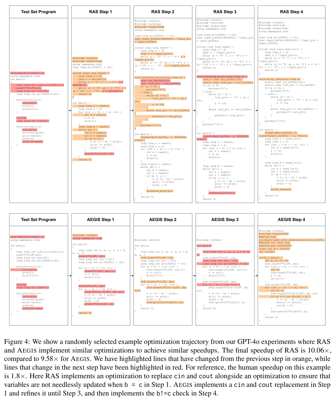 Retrieval Augmented Search (RAS)