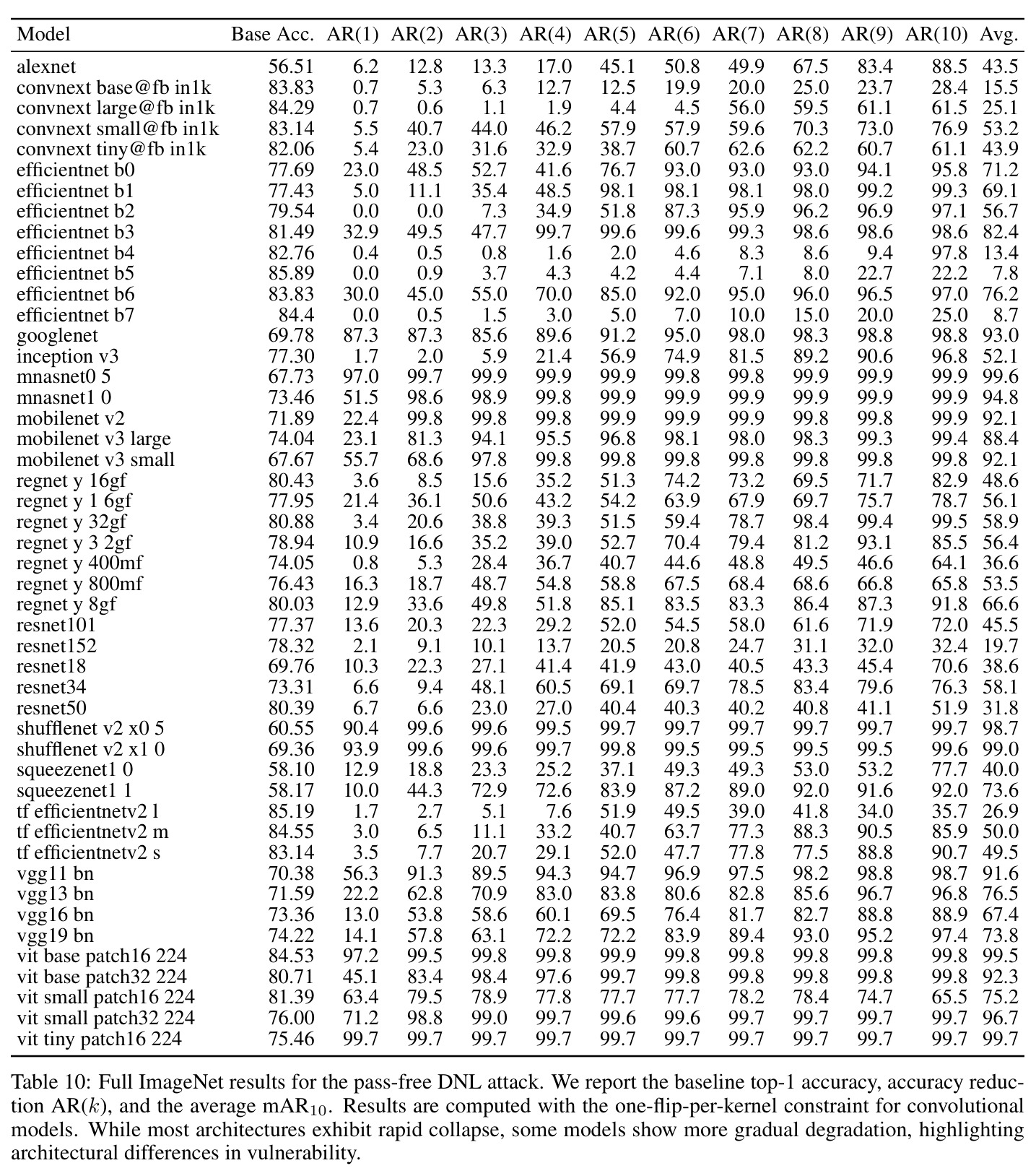 table_10.jpg