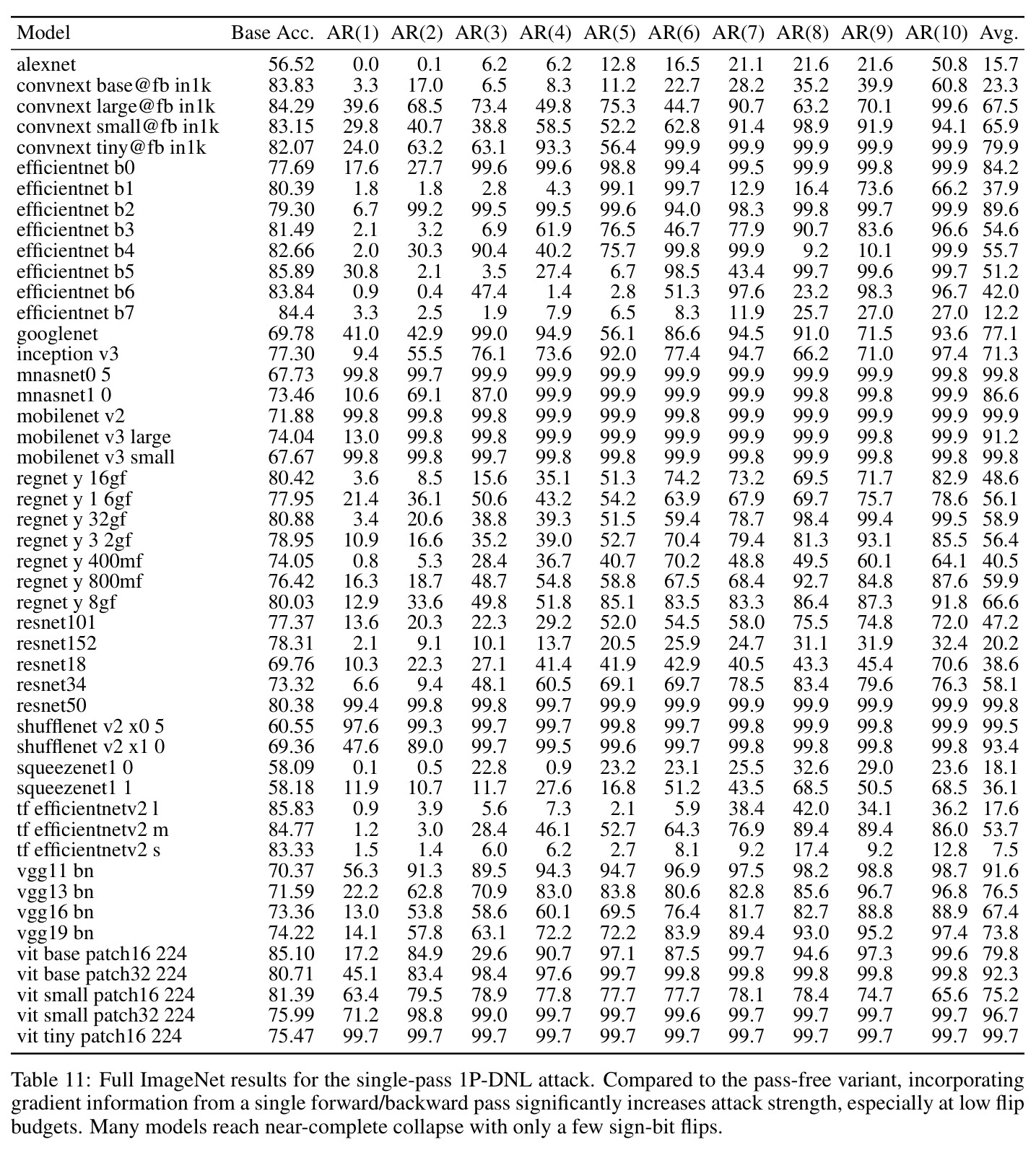 table_11.jpg