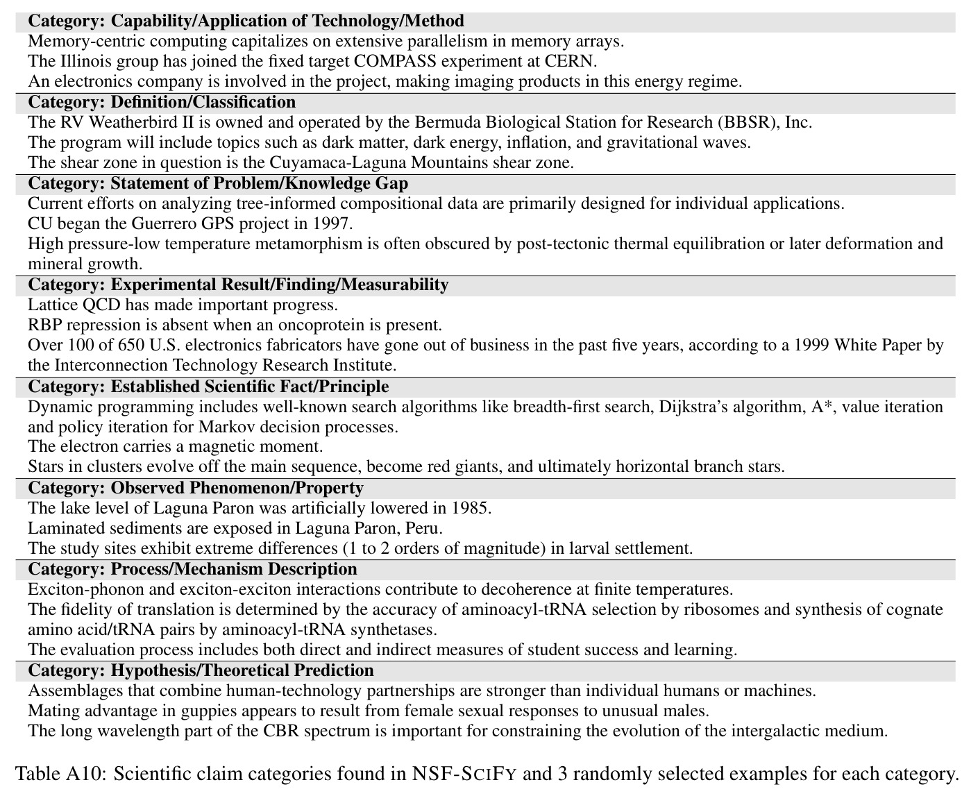 table_a10.jpg