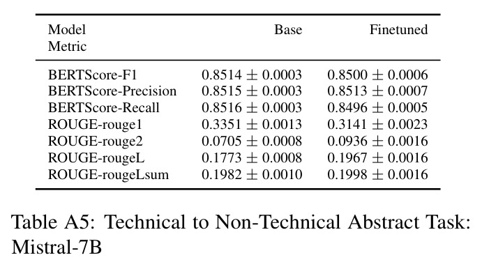 table_a5.jpg