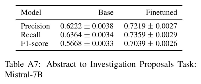 table_a7.jpg