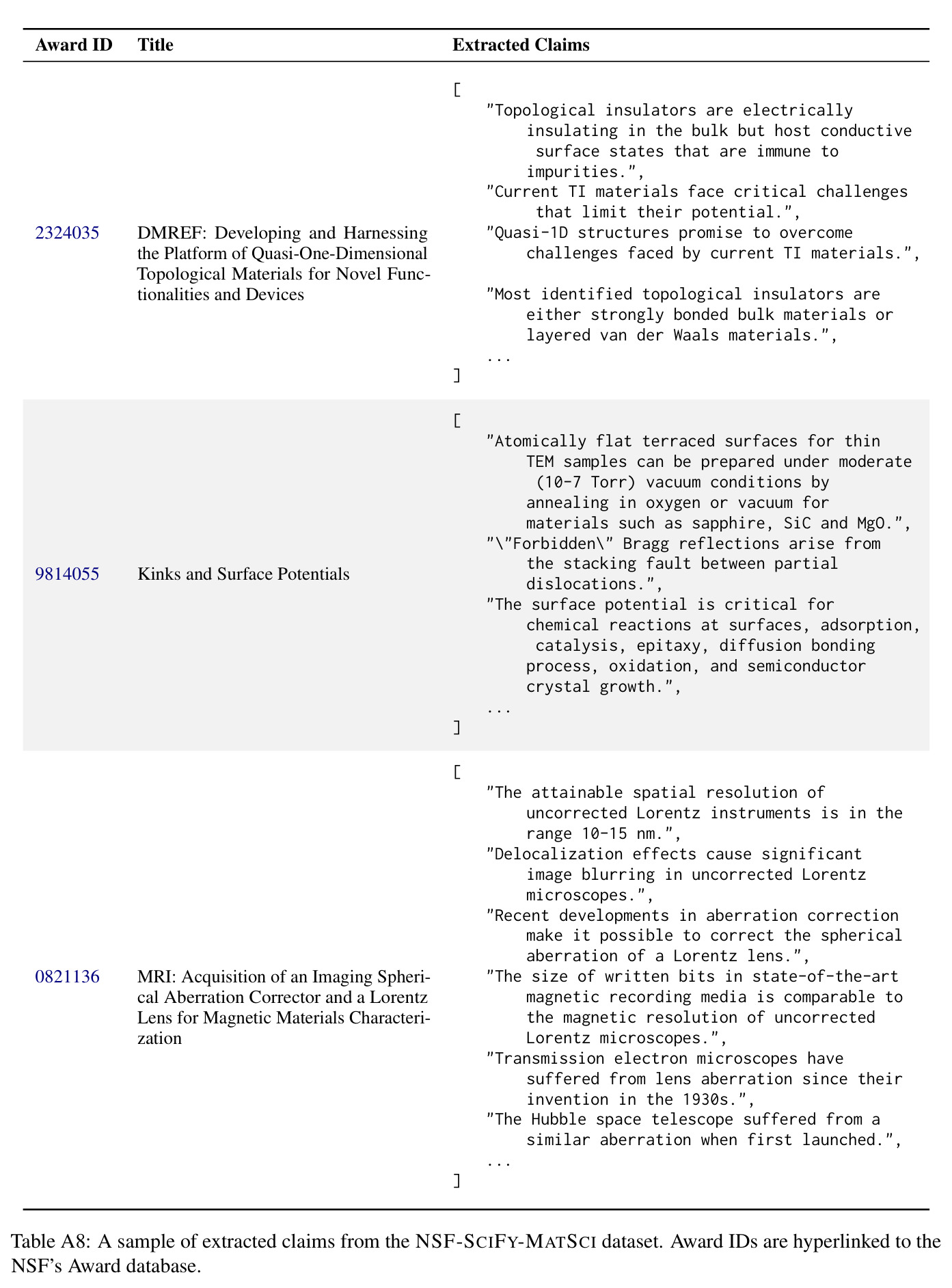 table_a8.jpg