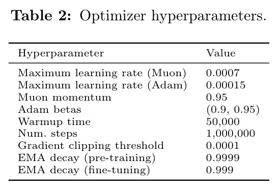 table_2.jpg