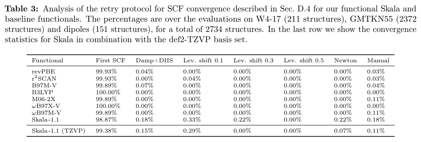 table_3.jpg