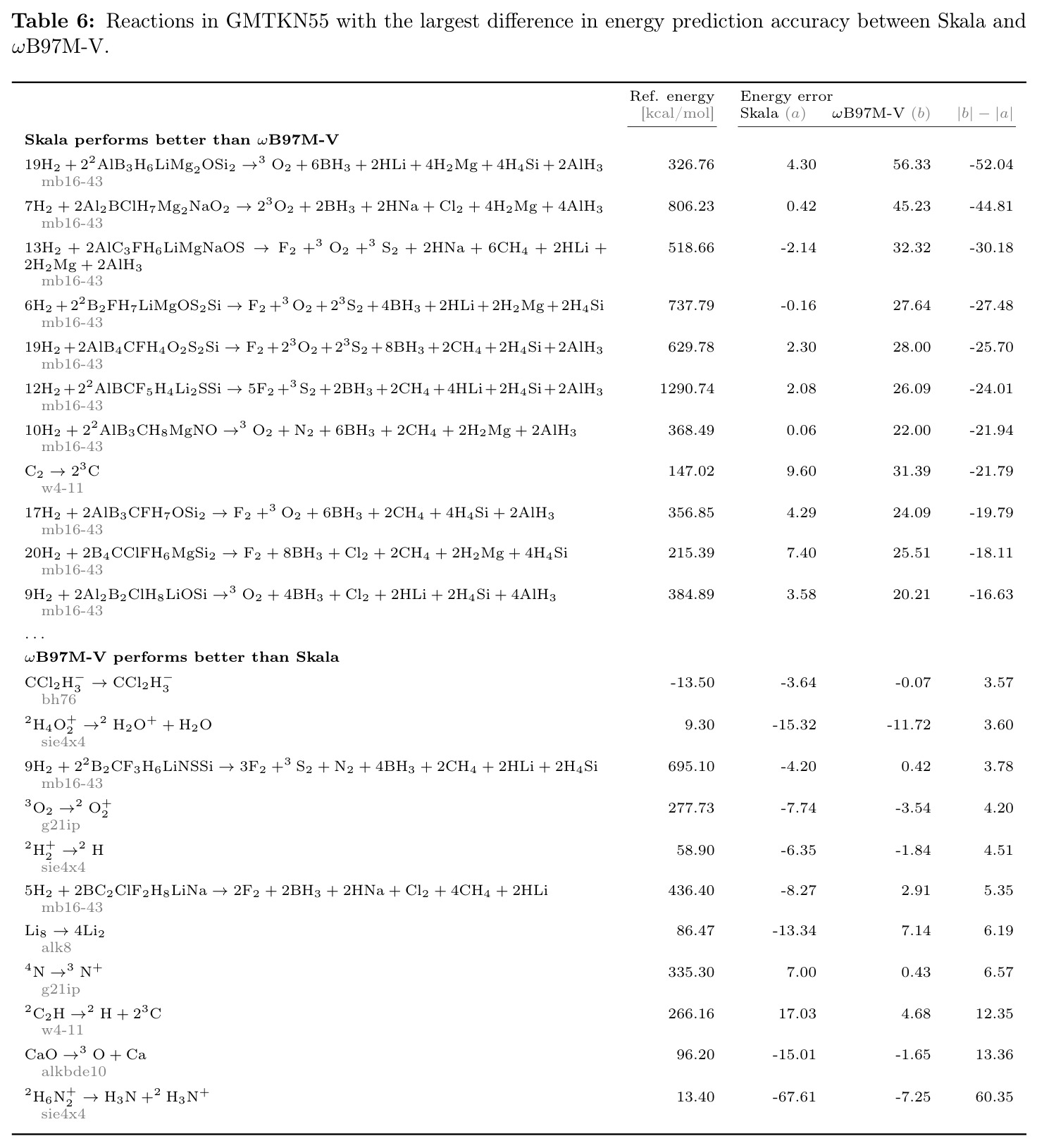 table_6.jpg