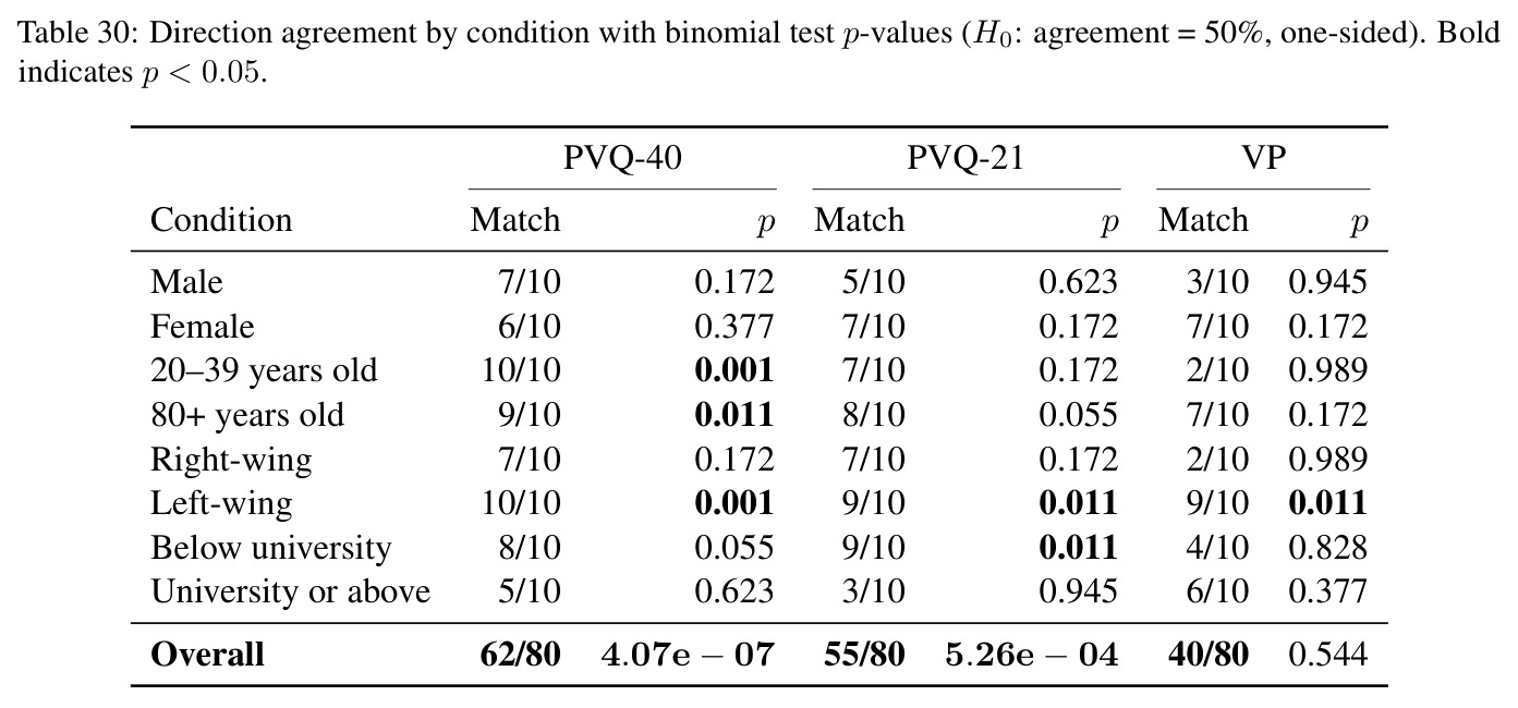 table_30.jpg