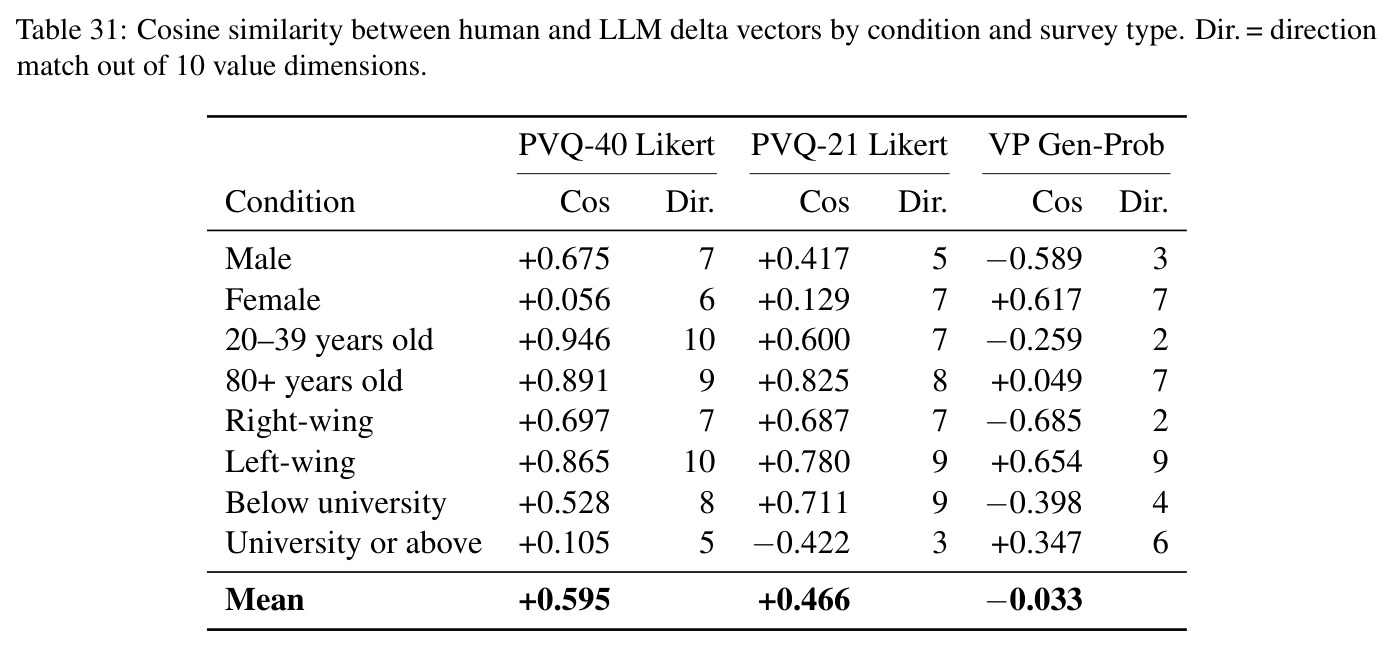 table_31.jpg