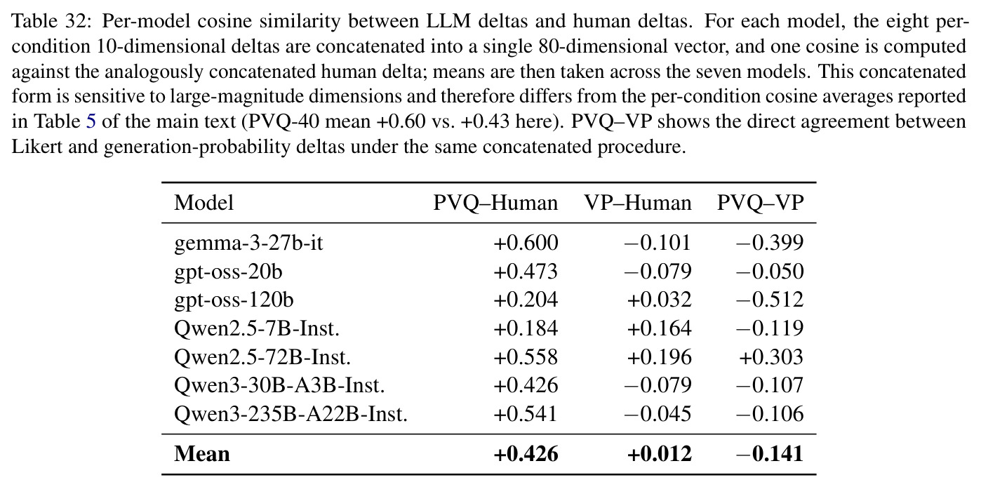 table_32.jpg