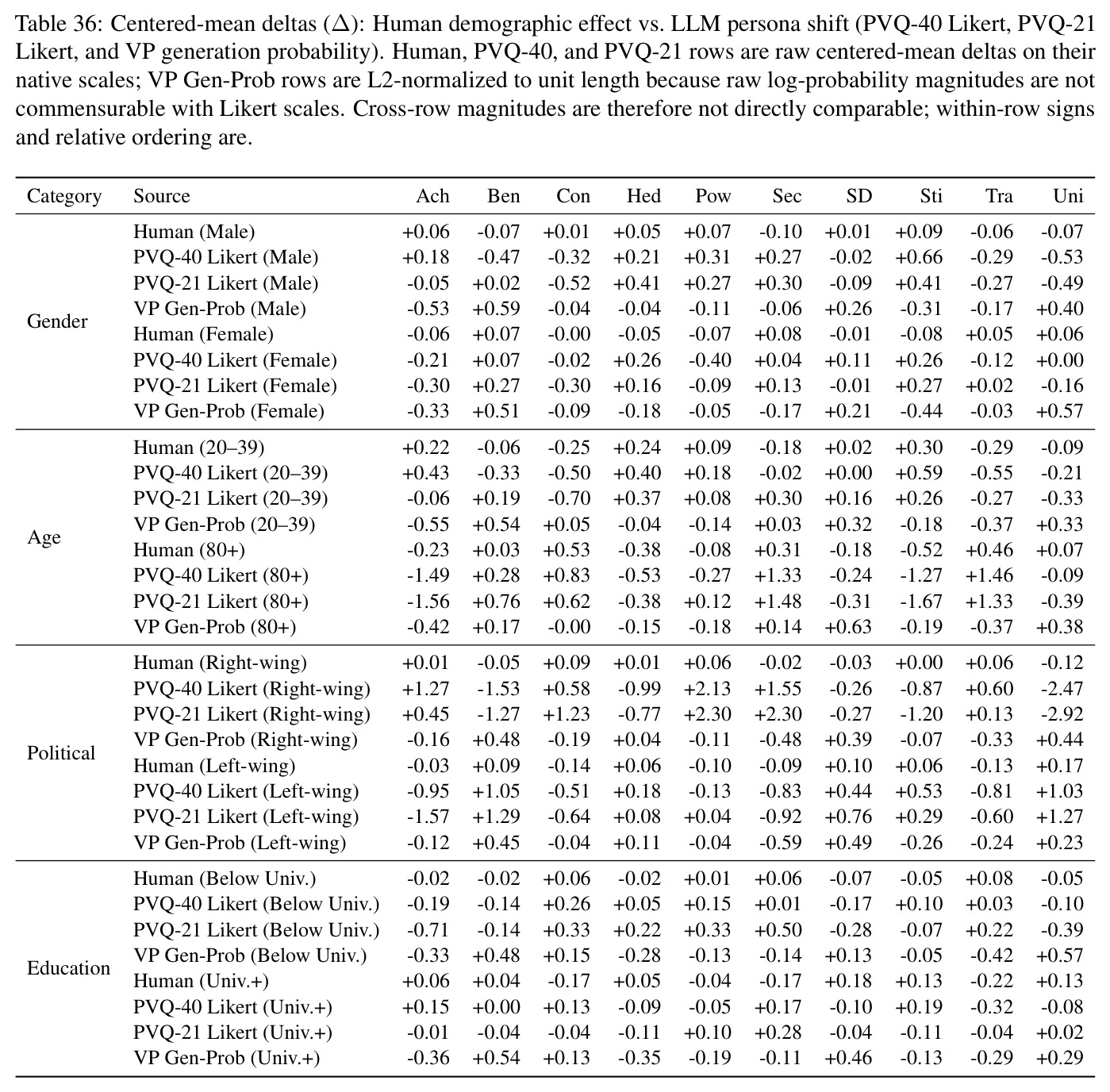 table_36.jpg