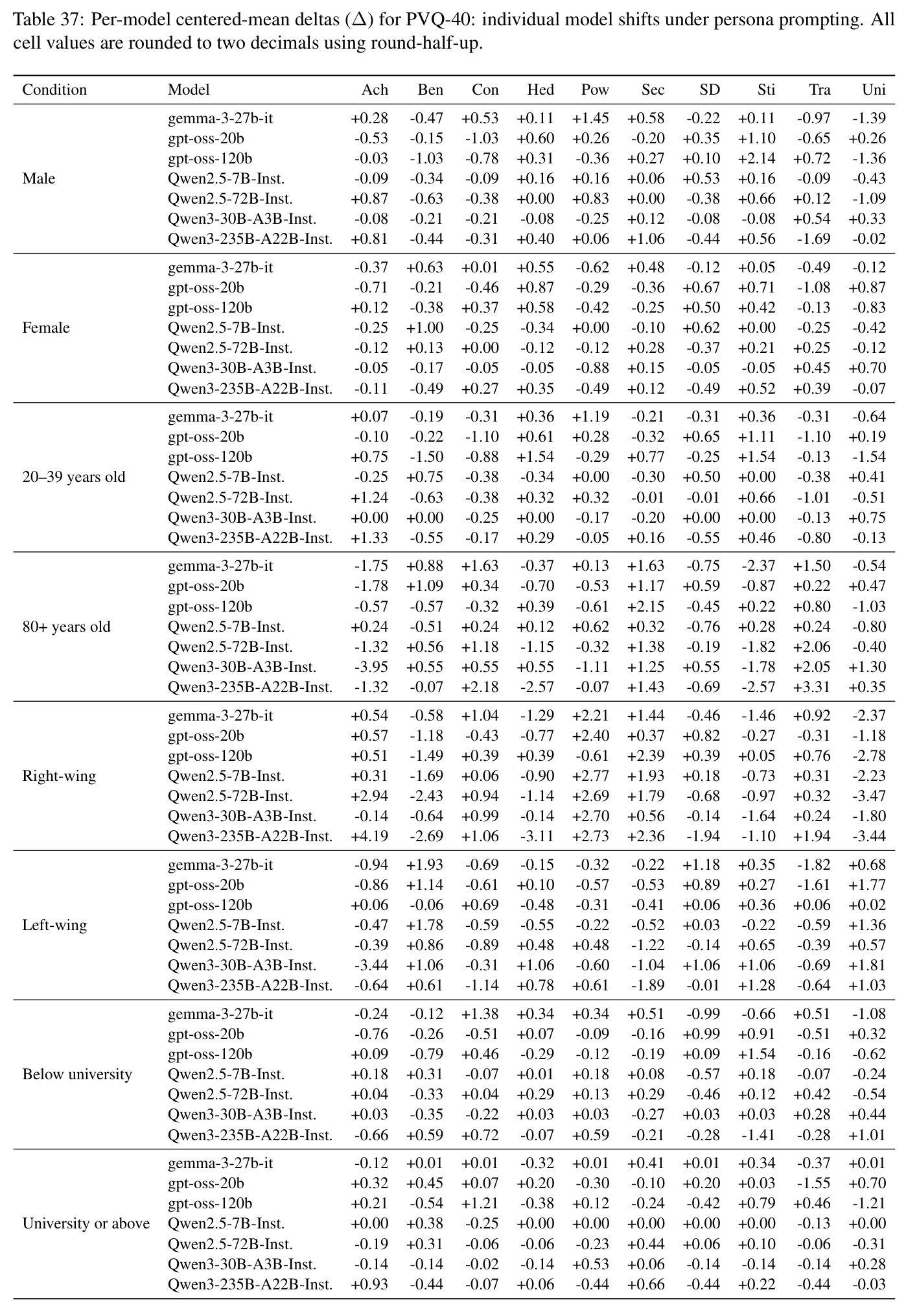table_37.jpg