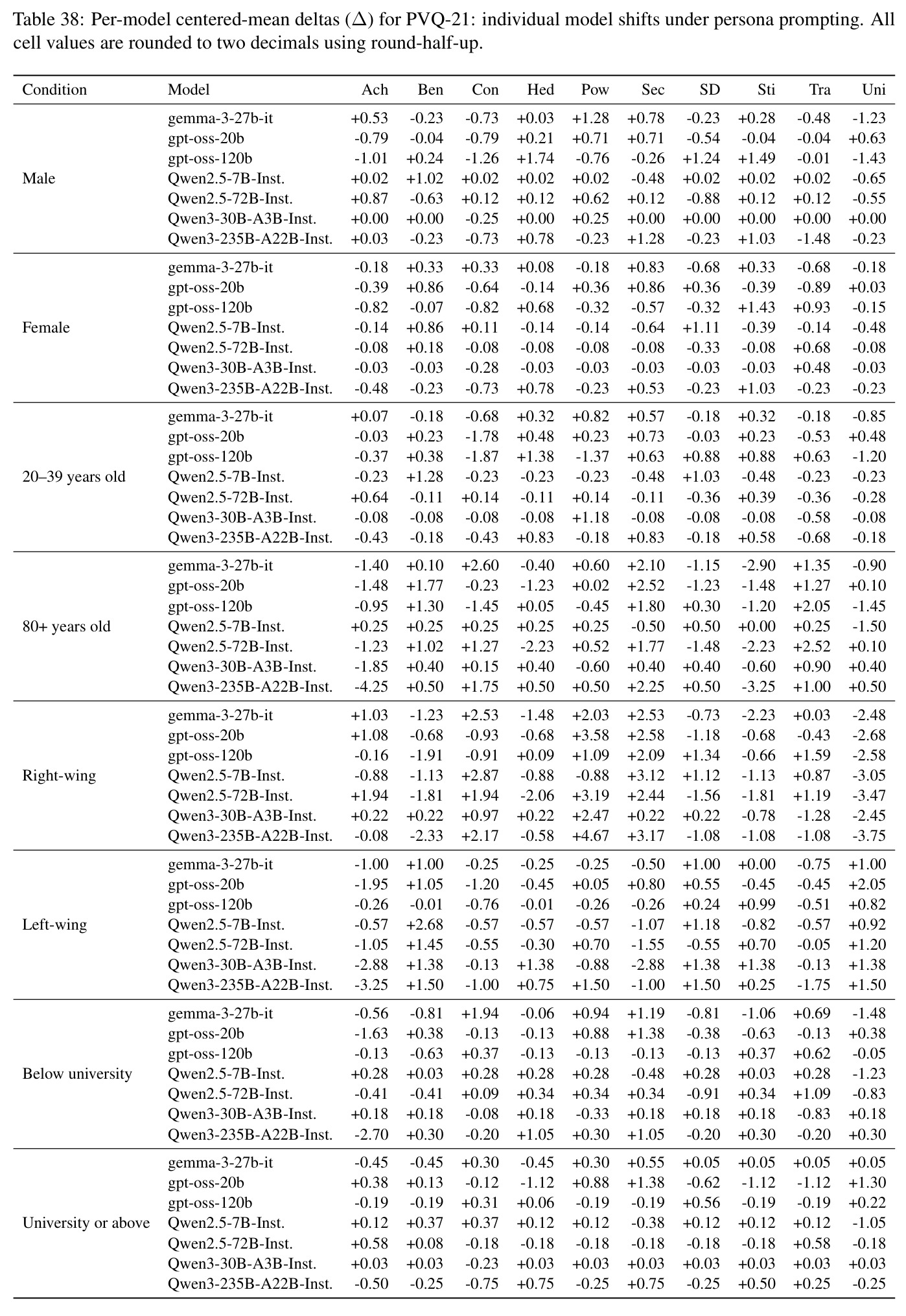 table_38.jpg