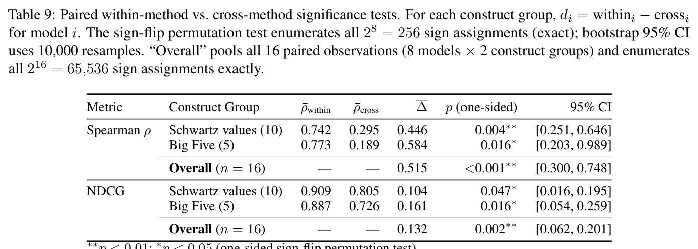 table_9.jpg