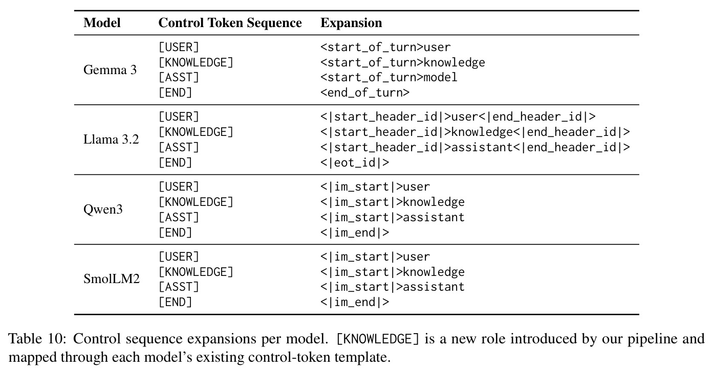 table_10.jpg