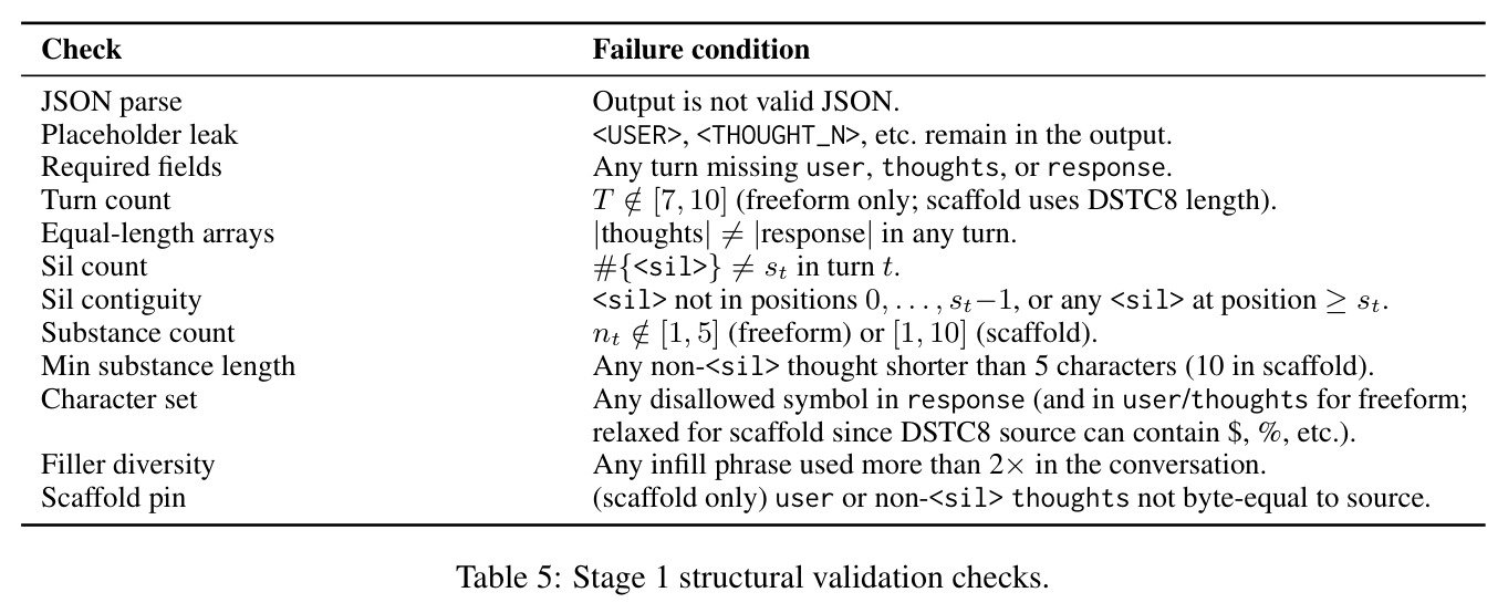 table_5.jpg