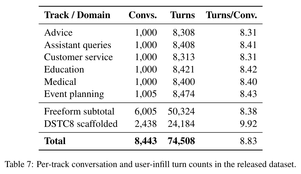 table_7.jpg