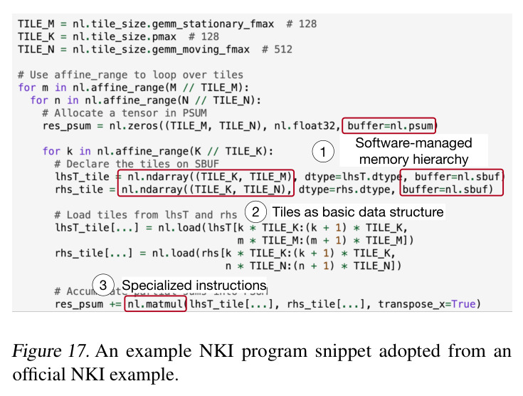 An example showing diverse exploration leads to post-plateau improvements. We observed a run where the best speedup plateaued from iterations 3 to 8 (and even degraded), but continued exploration still changed key utilization metrics; from iteration 9 onward, non-trivial improvement began to emerge, and the best kernel improved again until iteration 14.