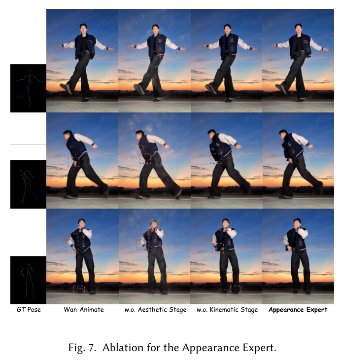 MACE-Dance produces coherent long-sequence dance videos.