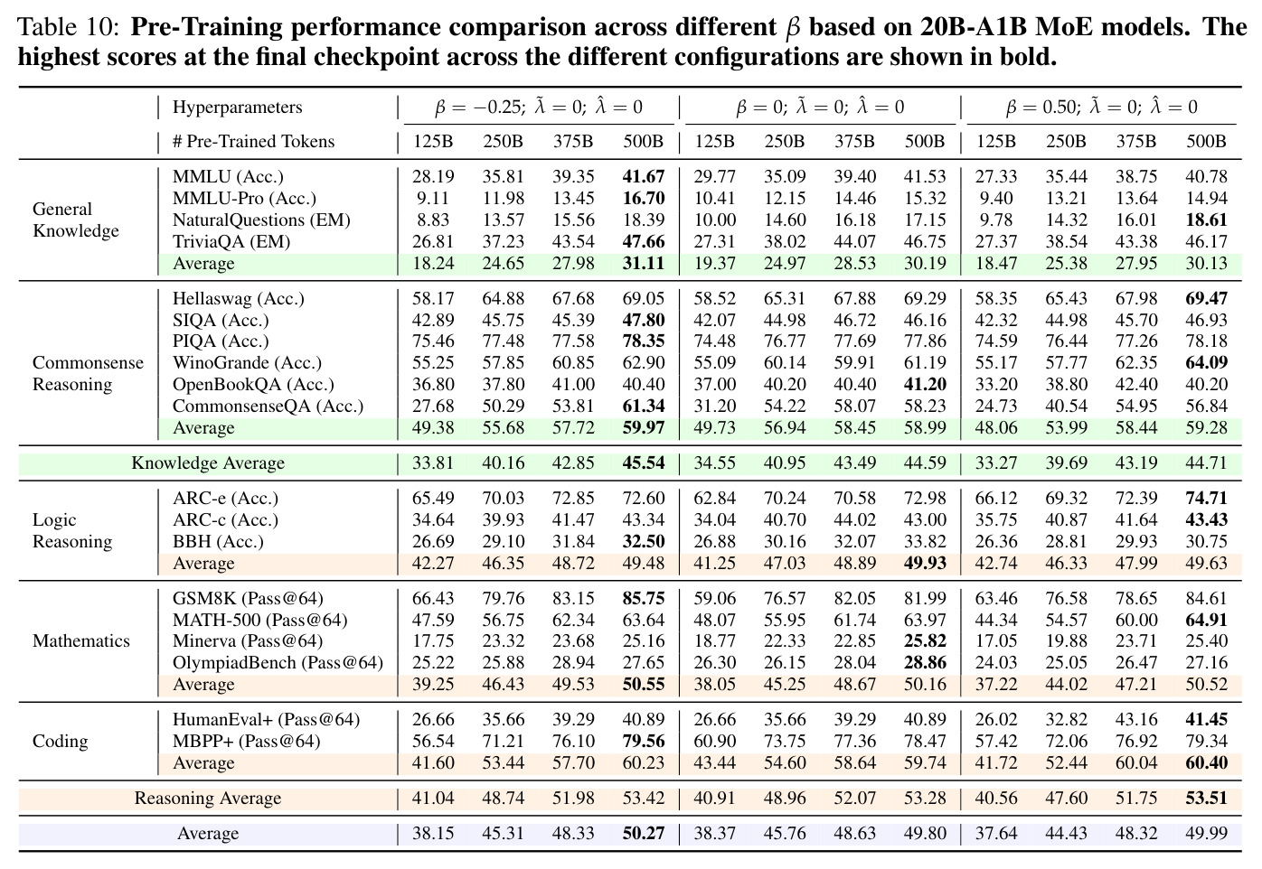 table_10.jpg