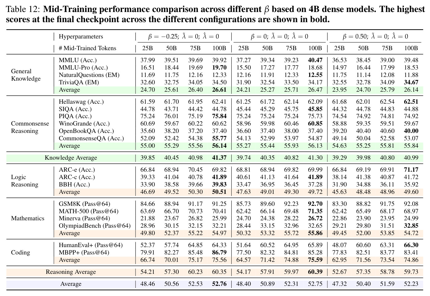 table_12.jpg