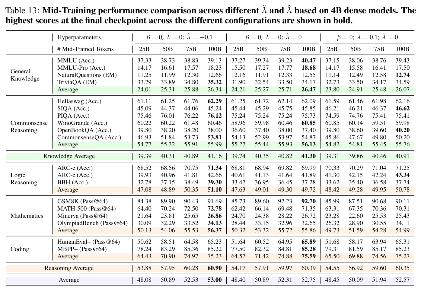 table_13.jpg