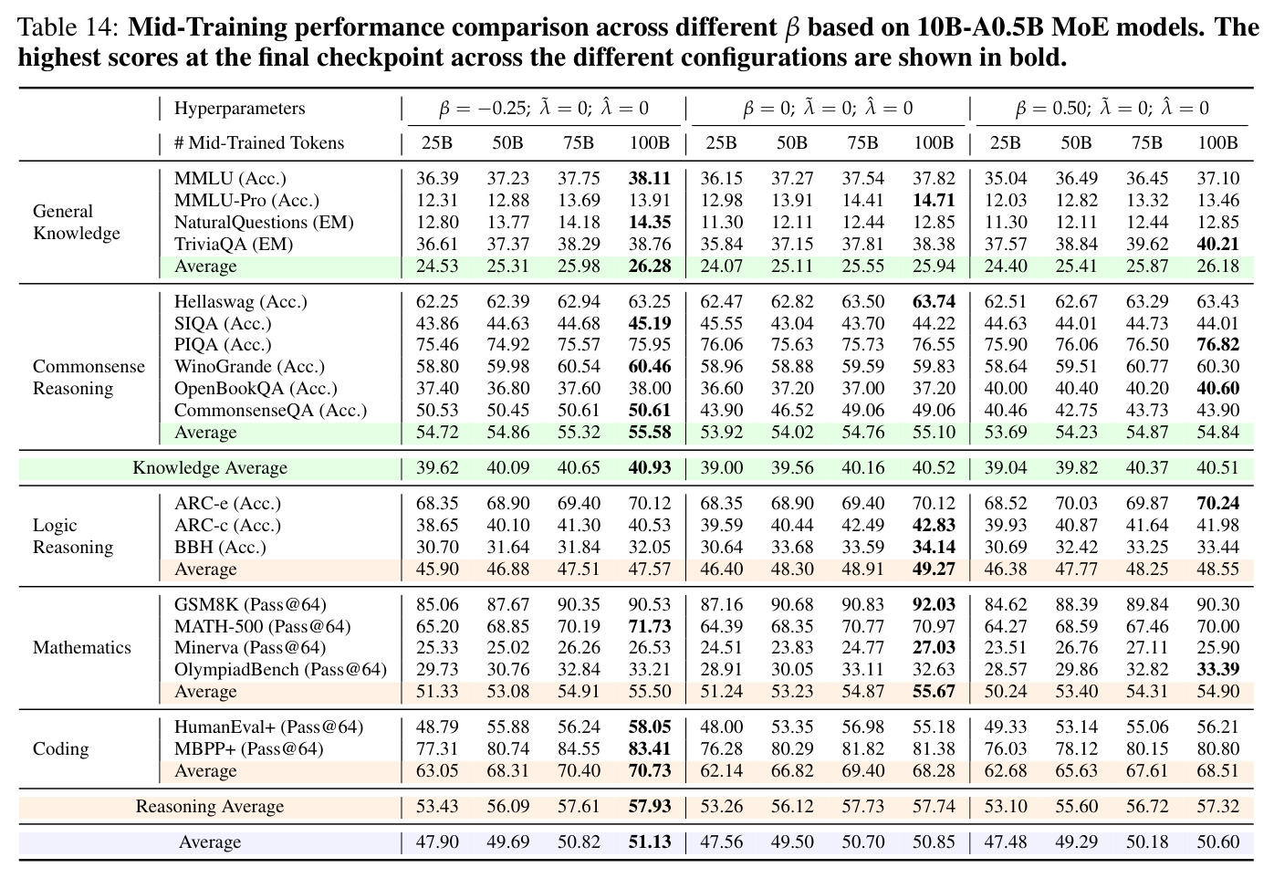 table_14.jpg