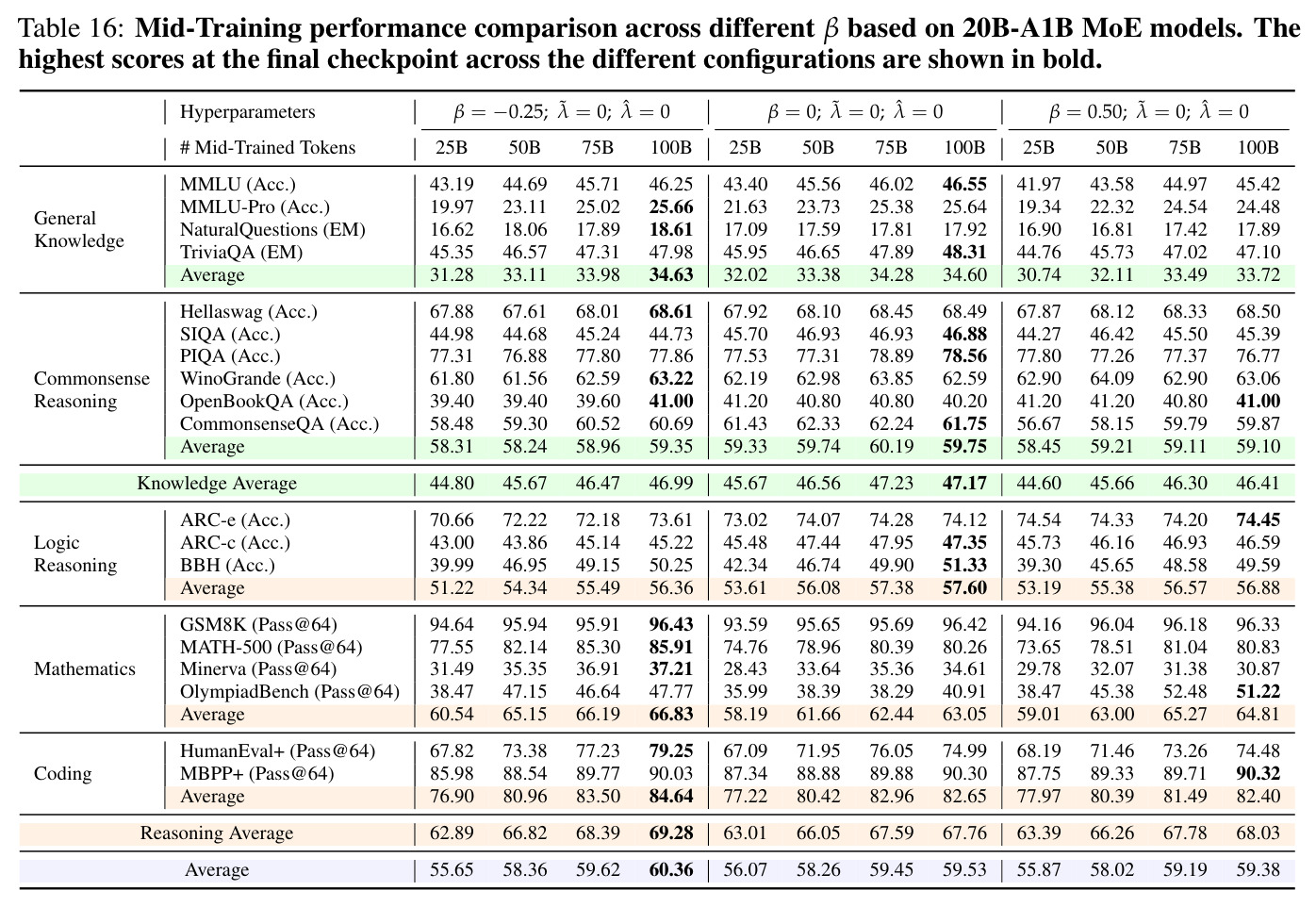 table_16.jpg