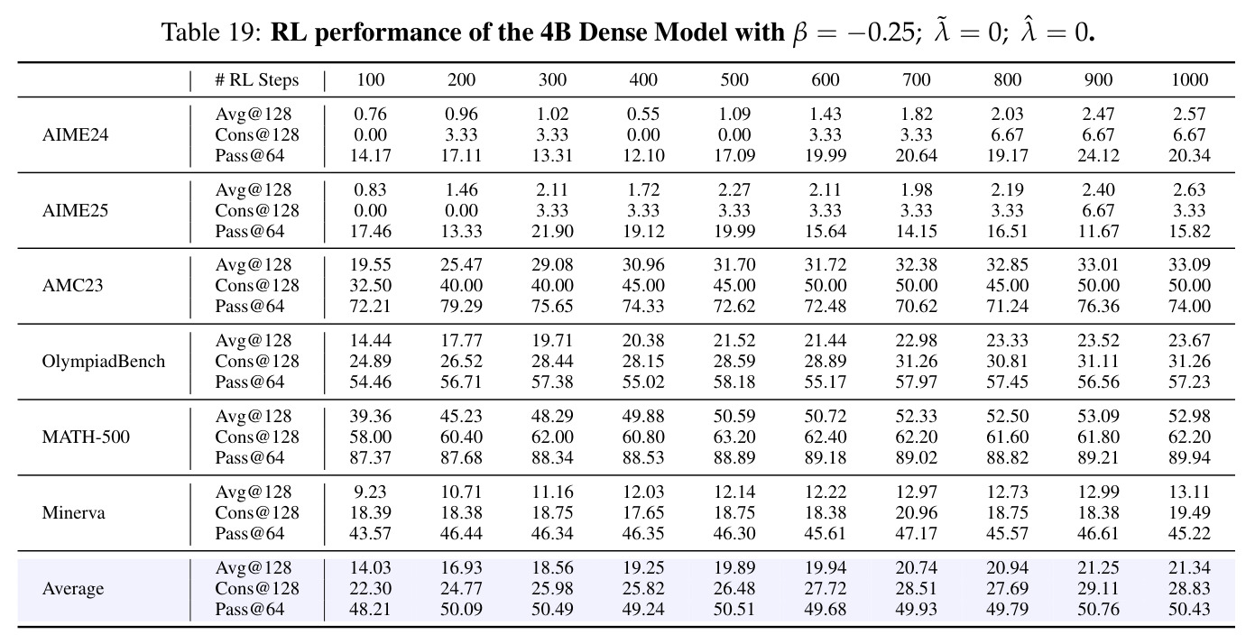 table_19.jpg