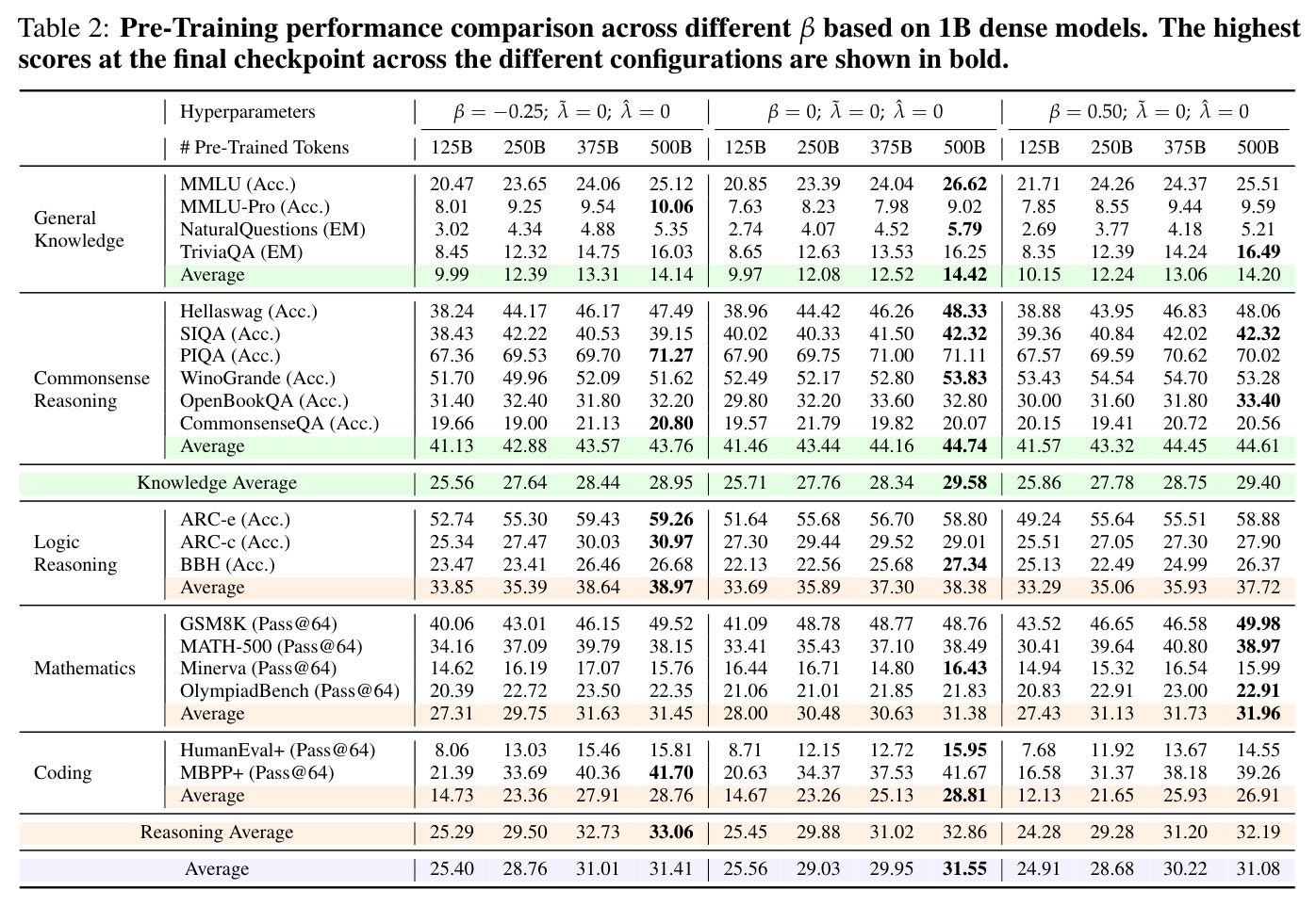 table_2.jpg