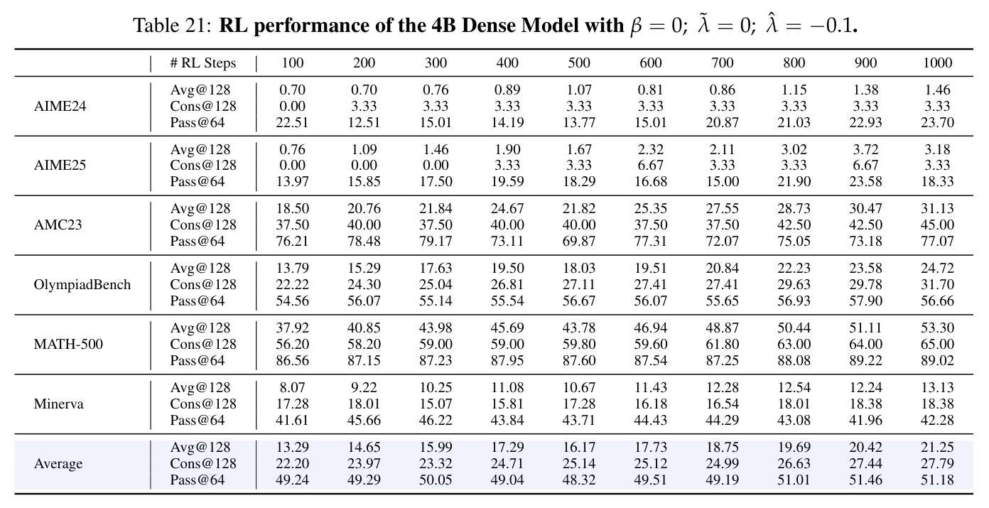 table_21.jpg