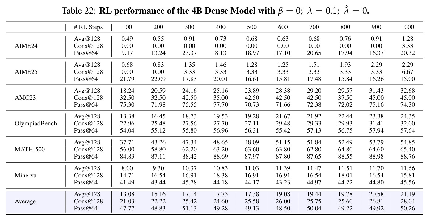 table_22.jpg