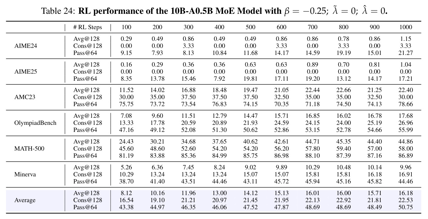 table_24.jpg