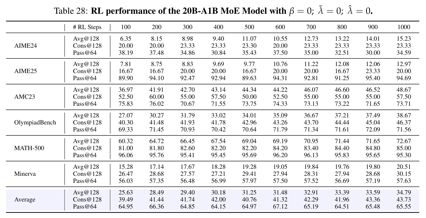 table_28.jpg