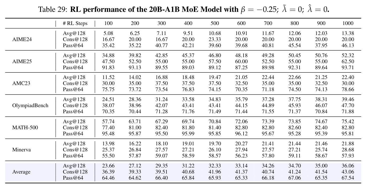 table_29.jpg