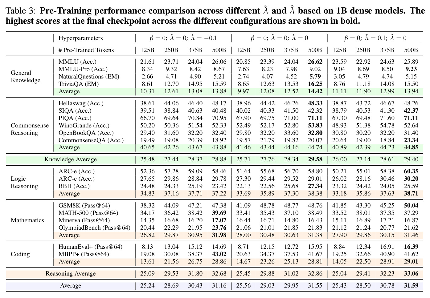 table_3.jpg