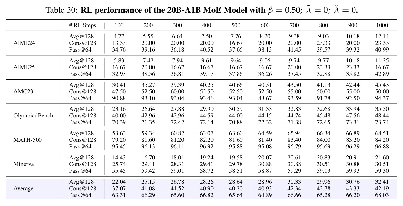 table_30.jpg