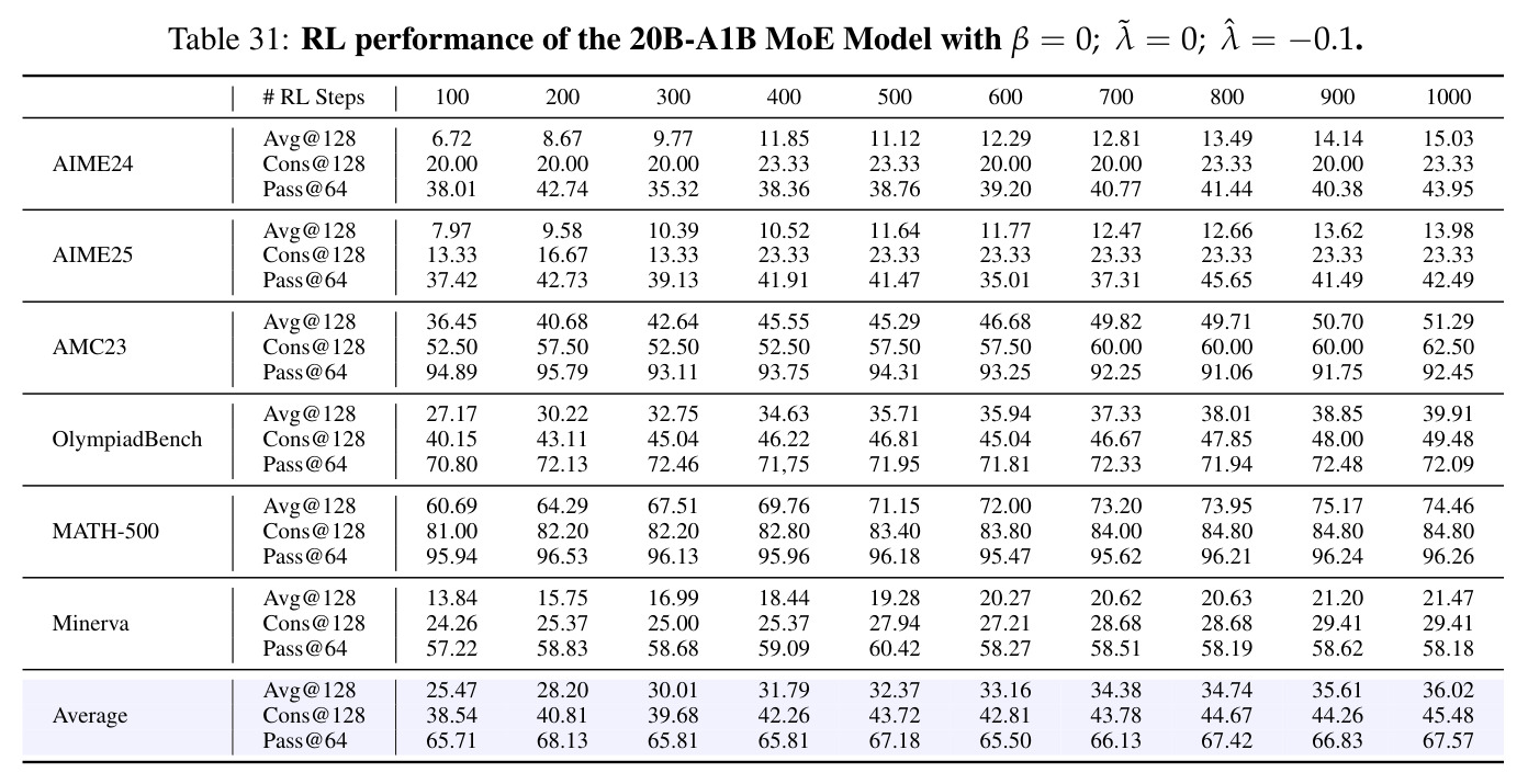 table_31.jpg