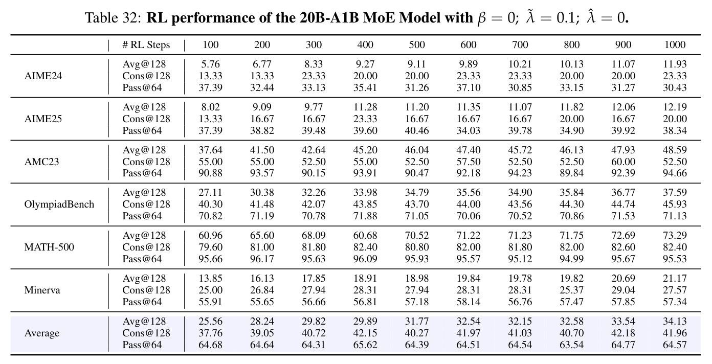 table_32.jpg