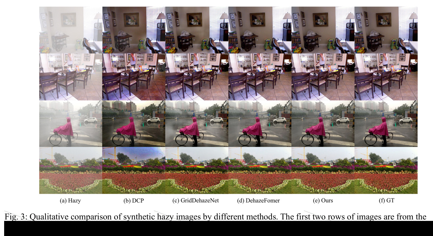 合成雾图的定性对比