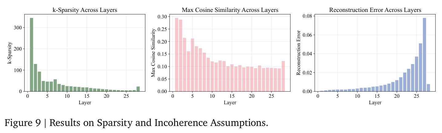 figure_9.jpg