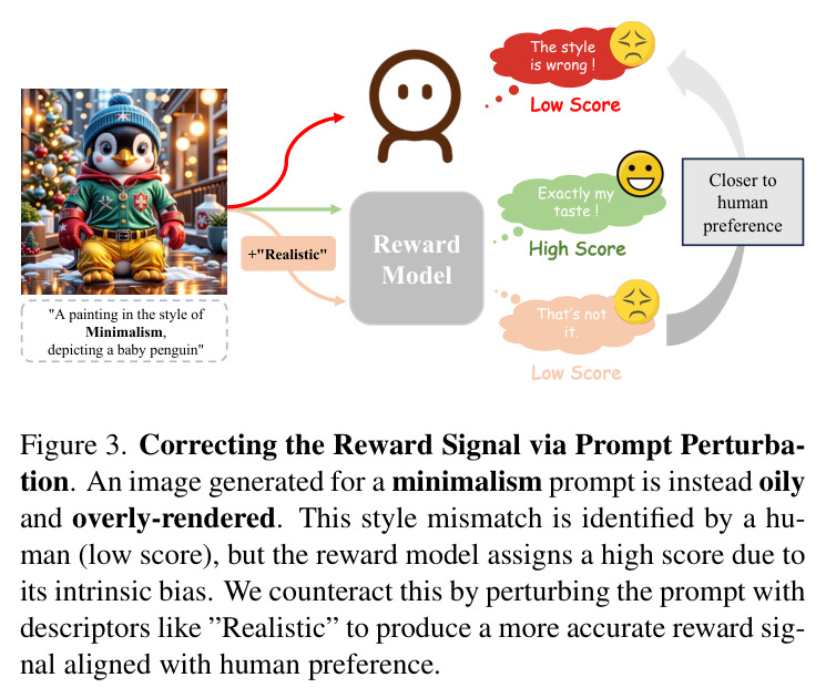 Correcting the Reward Signal via Prompt Perturbation