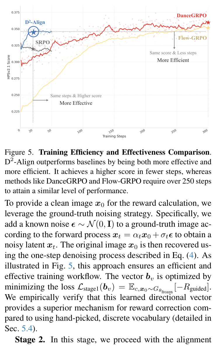 Training Efficiency and Effectiveness Comparison