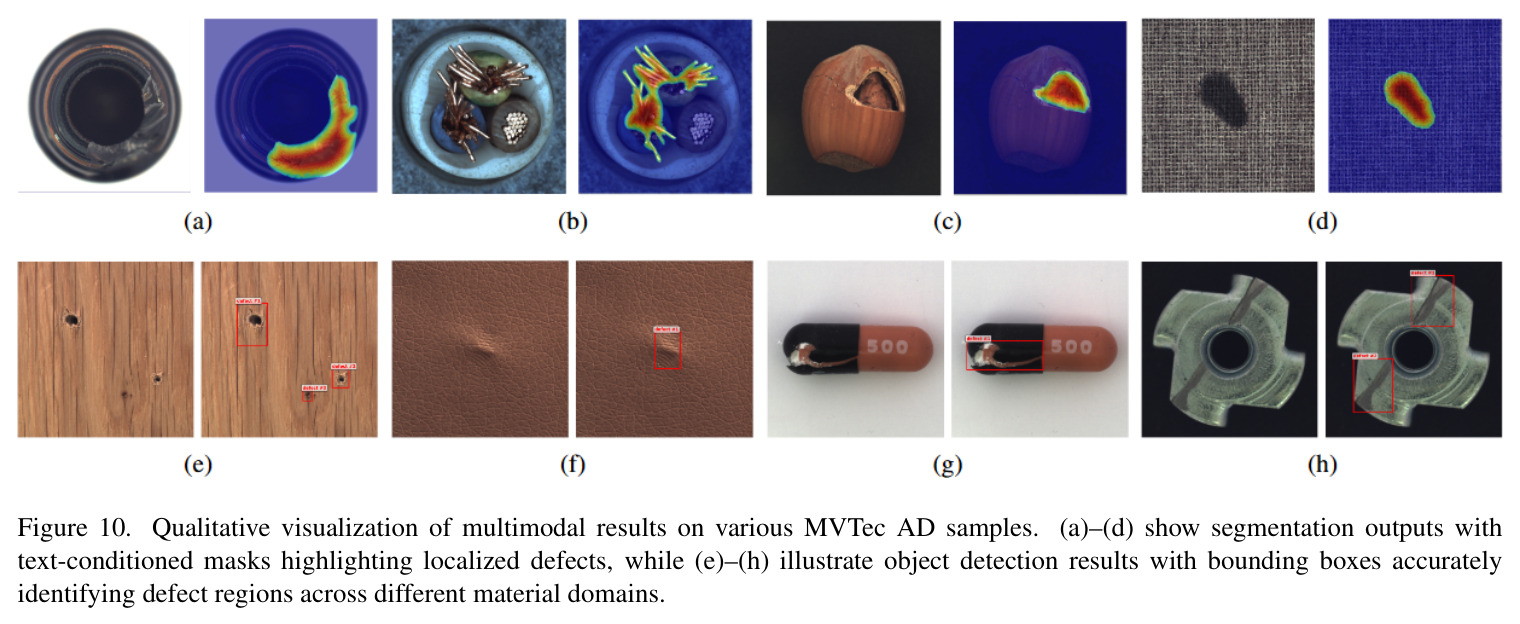 Qualitative visualization of multimodal results on various MVTec AD samples. (a)-(d) show segmentation outputs with text-conditioned masks highlighting localized defects, while (e)-(h) illustrate object detection results with bounding boxes.