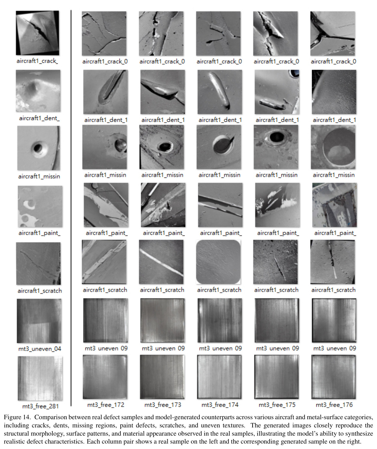 A diverse collection of real-world defect examples across multiple material domains, including microcracks in solar panels, surface streaks on metallic alloys, stains and pin holes on aluminum sheets, scratches and dents on bottle caps, oxidation on mechanical gears, and fiber breakage in textile fabrics.