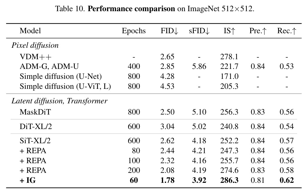 table_10..jpg