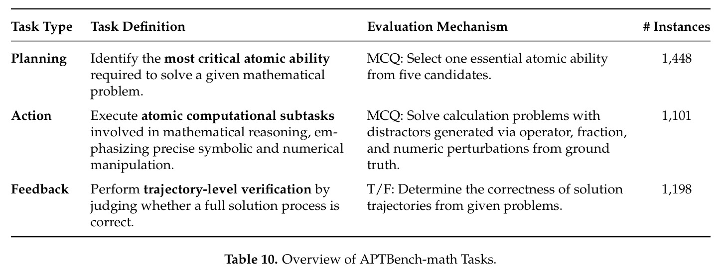 table_10..jpg