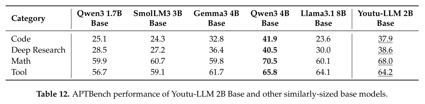 table_12..jpg