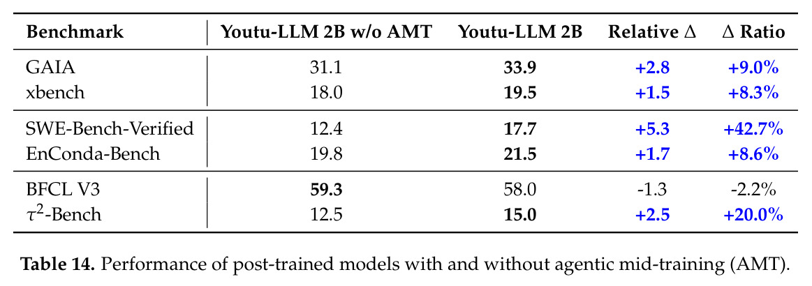 table_14..jpg
