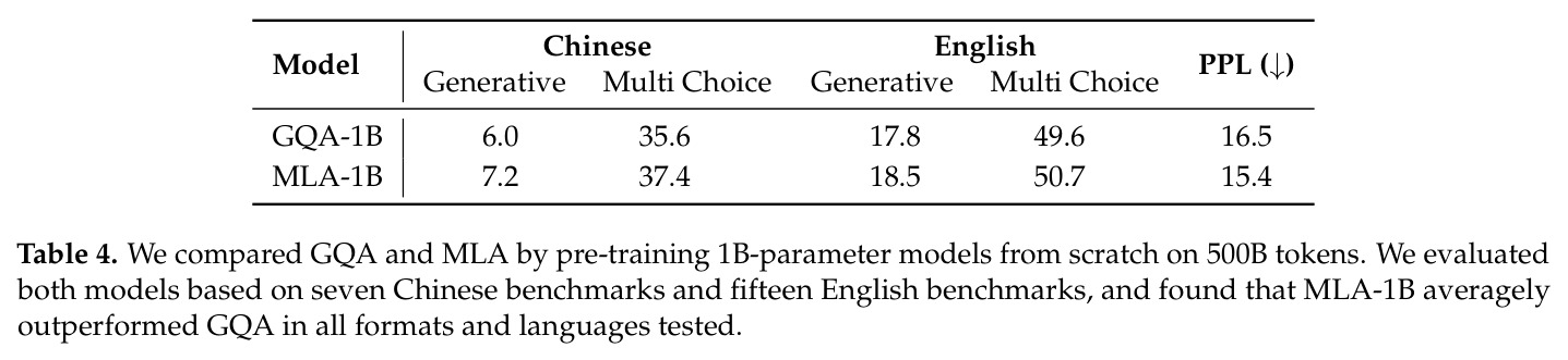 APTBench代理能力评估
