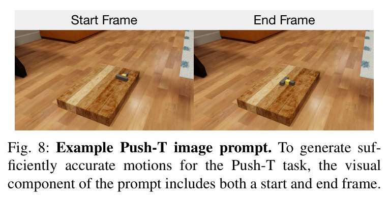 Example Push-T image prompt.